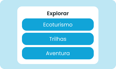 Categorias de ecoturismo, trilhas e aventura